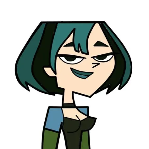 Create a Total Drama Island Characters (100) Tier List | Lomo